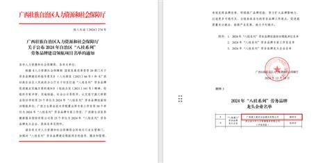【喜讯】冶建公司获认定为“八桂必赢”劳务品牌龙头企业
