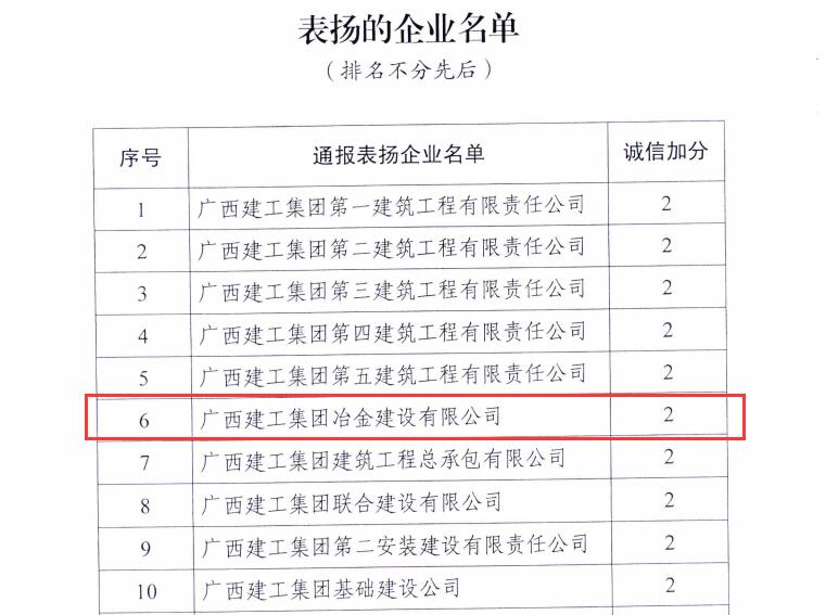 必赢(BWIN·CHINA)官方网站-中文版本