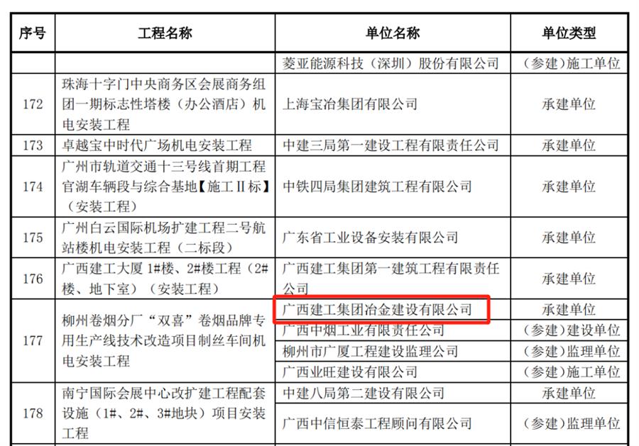 必赢(BWIN·CHINA)官方网站-中文版本