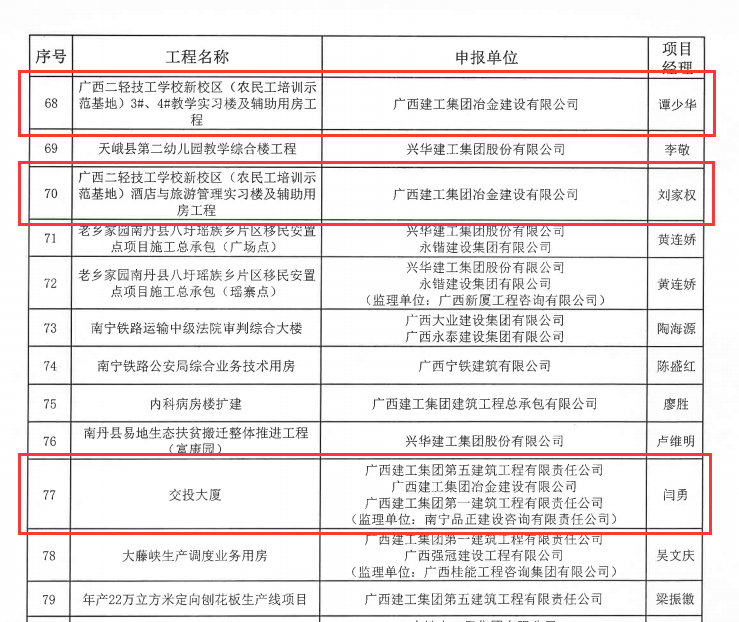 必赢(BWIN·CHINA)官方网站-中文版本