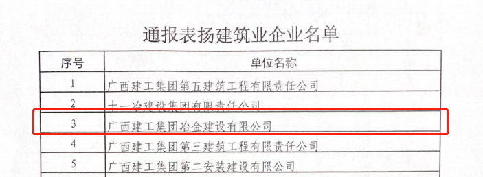 必赢(BWIN·CHINA)官方网站-中文版本