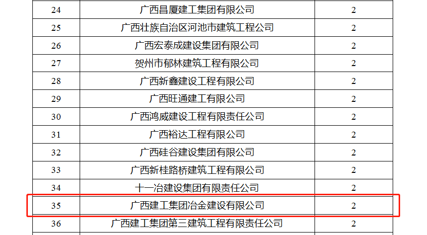 必赢(BWIN·CHINA)官方网站-中文版本