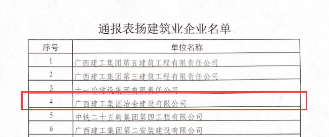 必赢(BWIN·CHINA)官方网站-中文版本