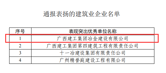 必赢(BWIN·CHINA)官方网站-中文版本