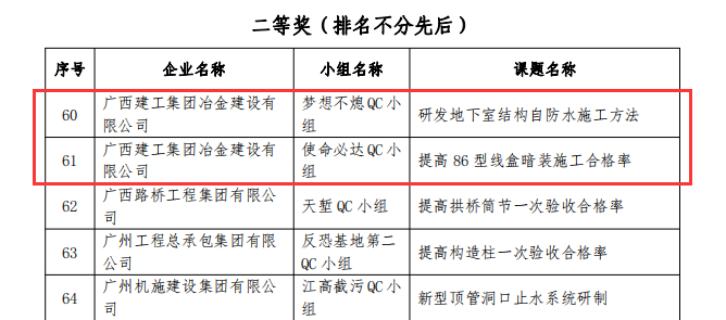 必赢(BWIN·CHINA)官方网站-中文版本