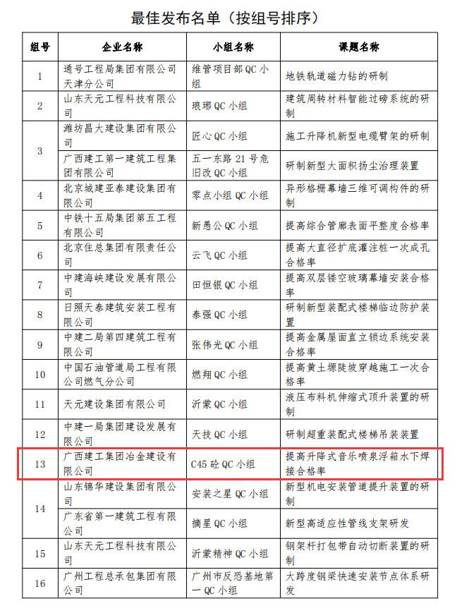 必赢(BWIN·CHINA)官方网站-中文版本