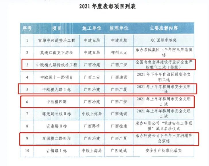 必赢(BWIN·CHINA)官方网站-中文版本
