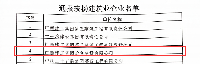 必赢(BWIN·CHINA)官方网站-中文版本