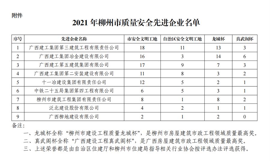 必赢(BWIN·CHINA)官方网站-中文版本