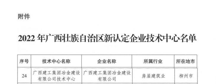 必赢(BWIN·CHINA)官方网站-中文版本