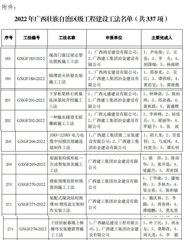 必赢(BWIN·CHINA)官方网站-中文版本