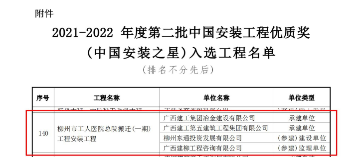 必赢(BWIN·CHINA)官方网站-中文版本