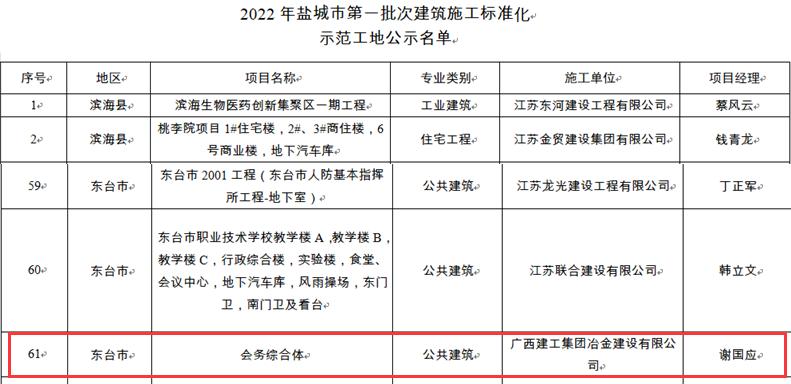 必赢(BWIN·CHINA)官方网站-中文版本