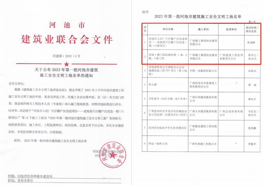必赢(BWIN·CHINA)官方网站-中文版本