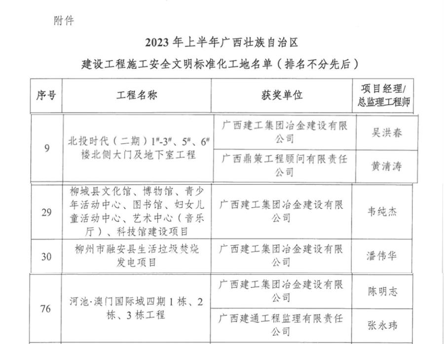 必赢(BWIN·CHINA)官方网站-中文版本
