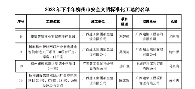必赢(BWIN·CHINA)官方网站-中文版本