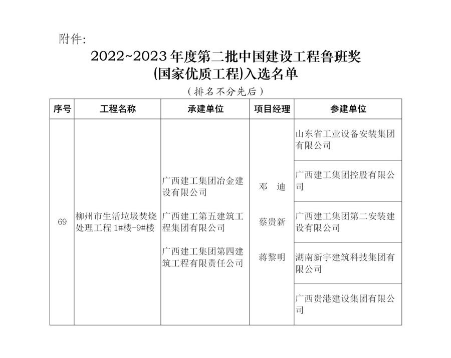 必赢(BWIN·CHINA)官方网站-中文版本