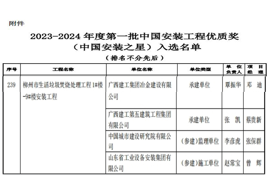 必赢(BWIN·CHINA)官方网站-中文版本